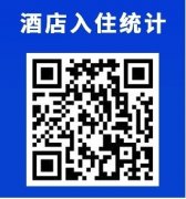 正式代表1200元／
